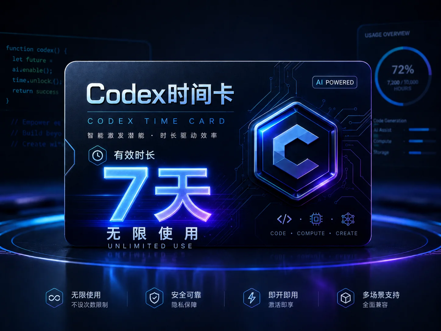 7 天周卡无限额度